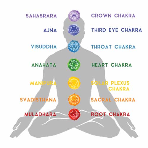 Root Chakra - Crystal & Diamond Candle - Image 5